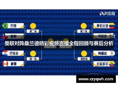 曼联对阵桑兰德精彩视频直播全程回顾与赛后分析