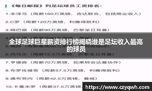 全球足球巨星薪资排行榜揭晓谁是足坛收入最高的球员
