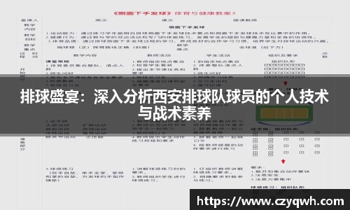 排球盛宴：深入分析西安排球队球员的个人技术与战术素养