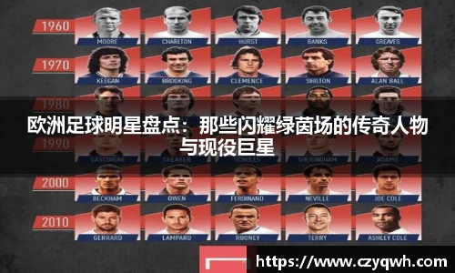 欧洲足球明星盘点：那些闪耀绿茵场的传奇人物与现役巨星